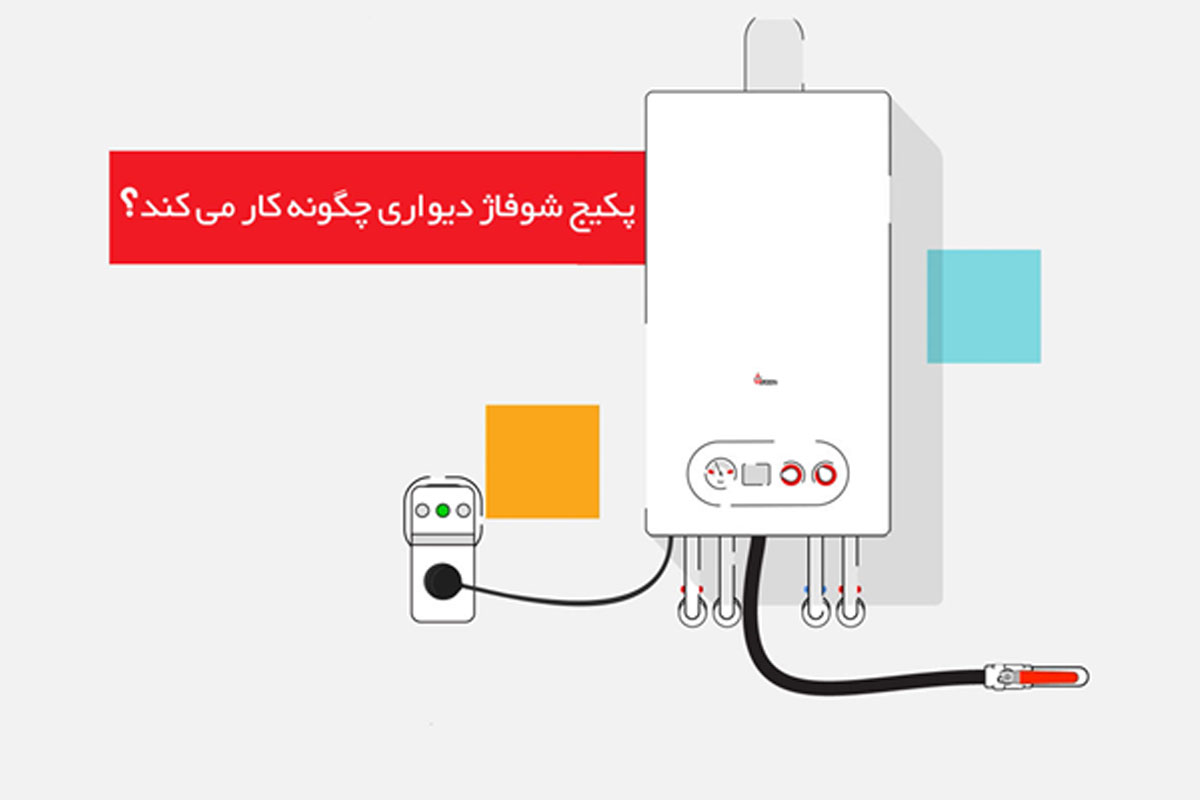 پکیج شوفاژدیواری چگونه کار می‌کند؟