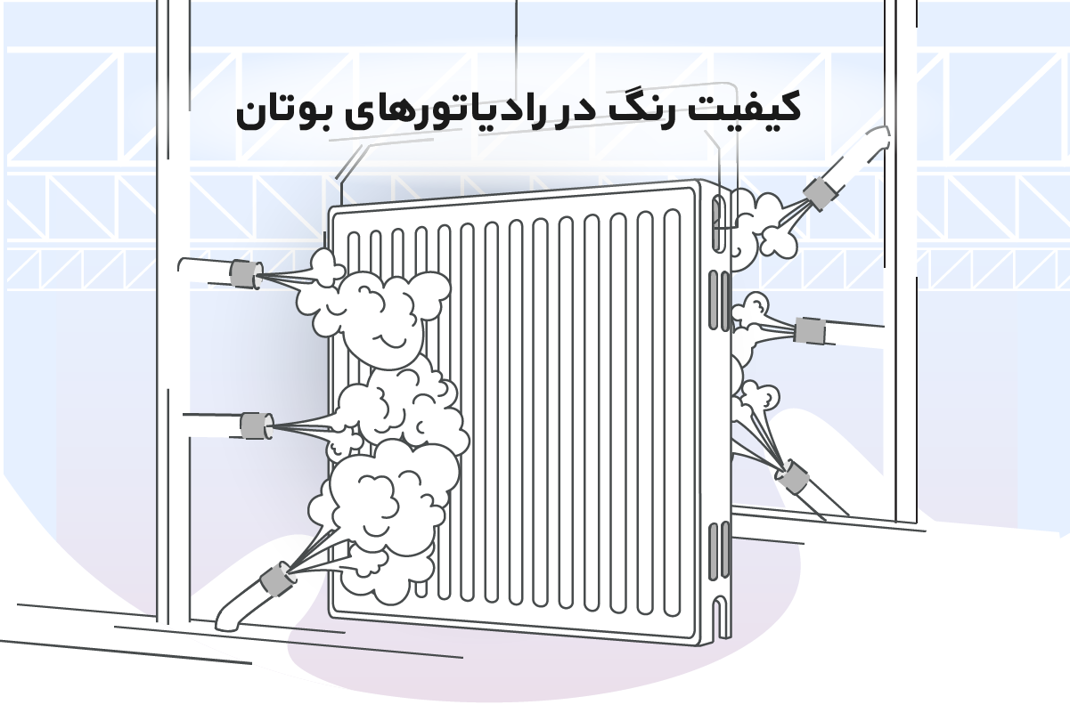 کیفیت رنگ رادیاتورهای پنلی فولادی بوتان