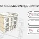 نحوه انتخاب پکیج شوفاژدیواری نسبت به متراژ